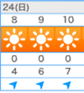 20160124_weather_report